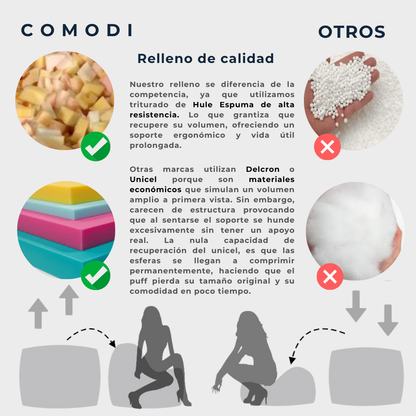 Sillón Puff Nube